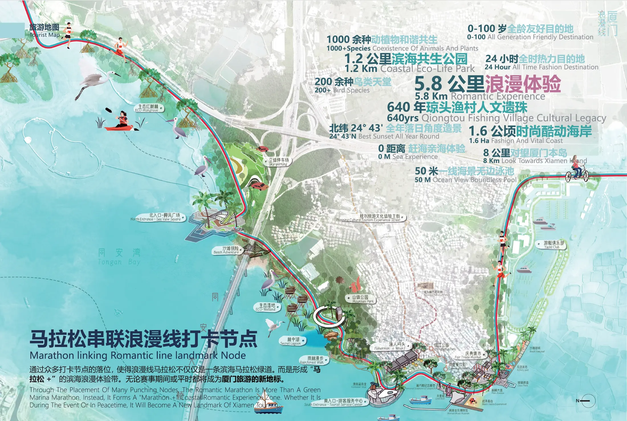Regional route planning for Xiamen Romantic Line Phase III