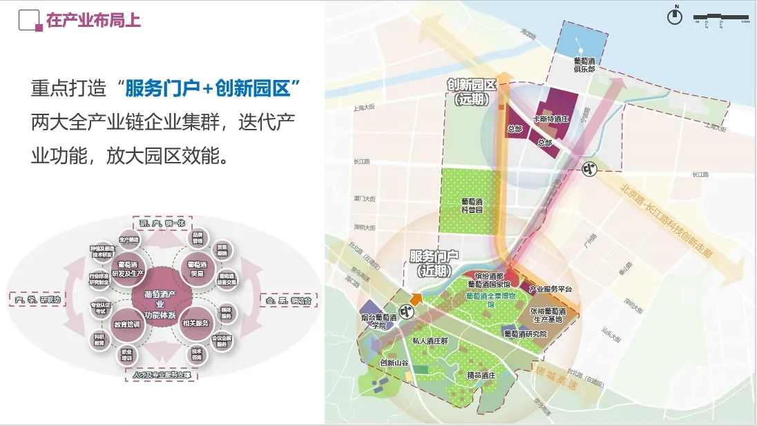 Planning framework board for Yantai Winery Town